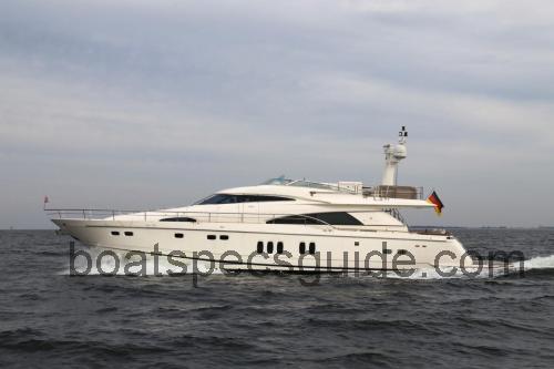 Fairline Squadron 74 fiche technique et avis